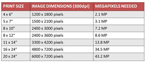 how many megapixels is 1080p
